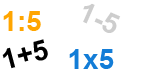 Captcha Spamschutz