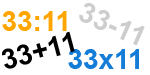 Spamschutz Captcha